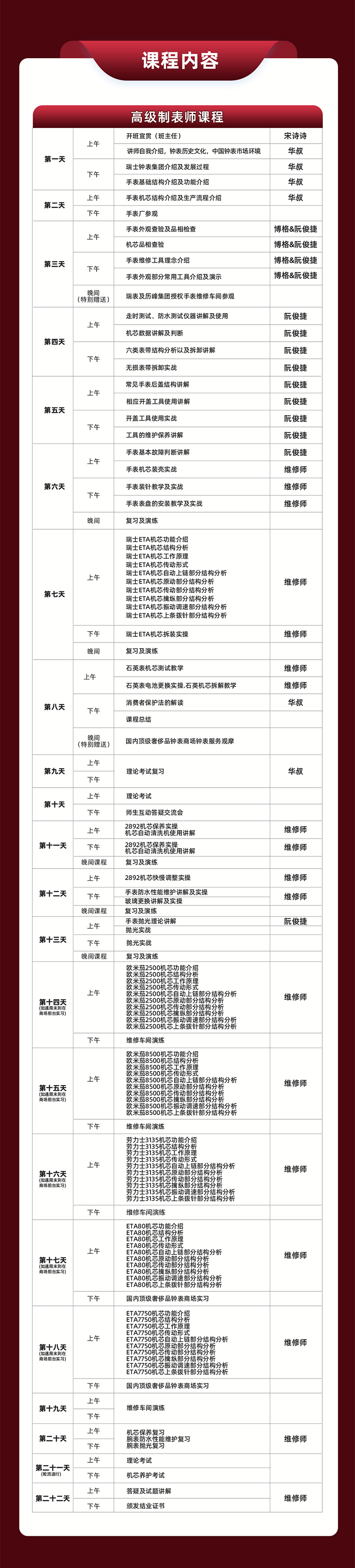 高级腕表维修2