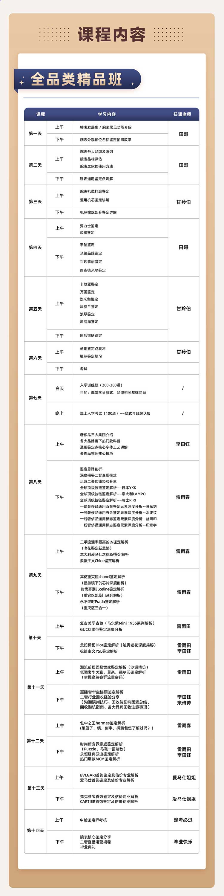 全品类1